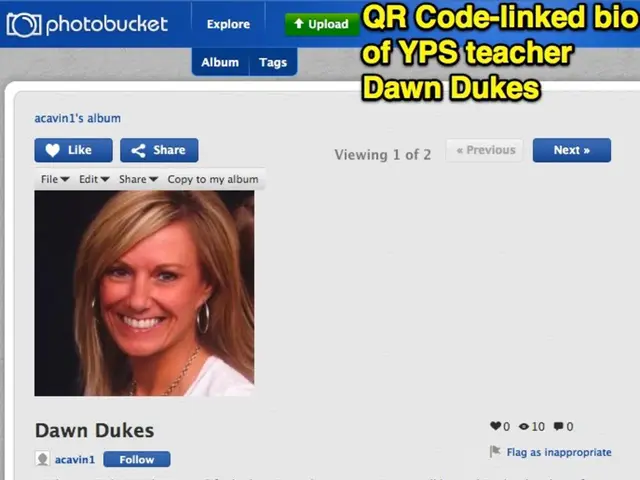 Social Media Marketing Design Techniques: New Approaches to Experiment With Right Away