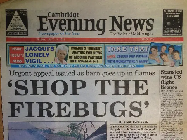 Evaluating Your Content Marketing Approach