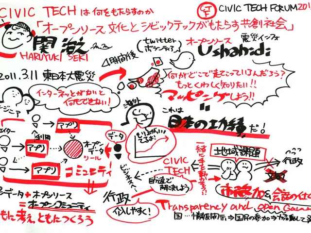 Encouraging Cartoonists to Hone Their Skills Through Constant Drawing Practice