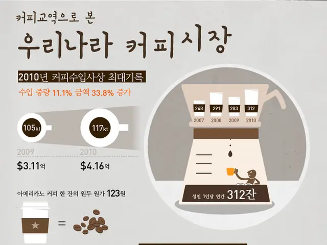 Exploration of Tongue and Ethnic Marks