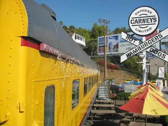 Exploring Autonomy: Strategies for Going Off-Grid Travel