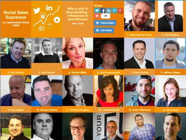 Leading Angular UI Component Collections and Frameworks